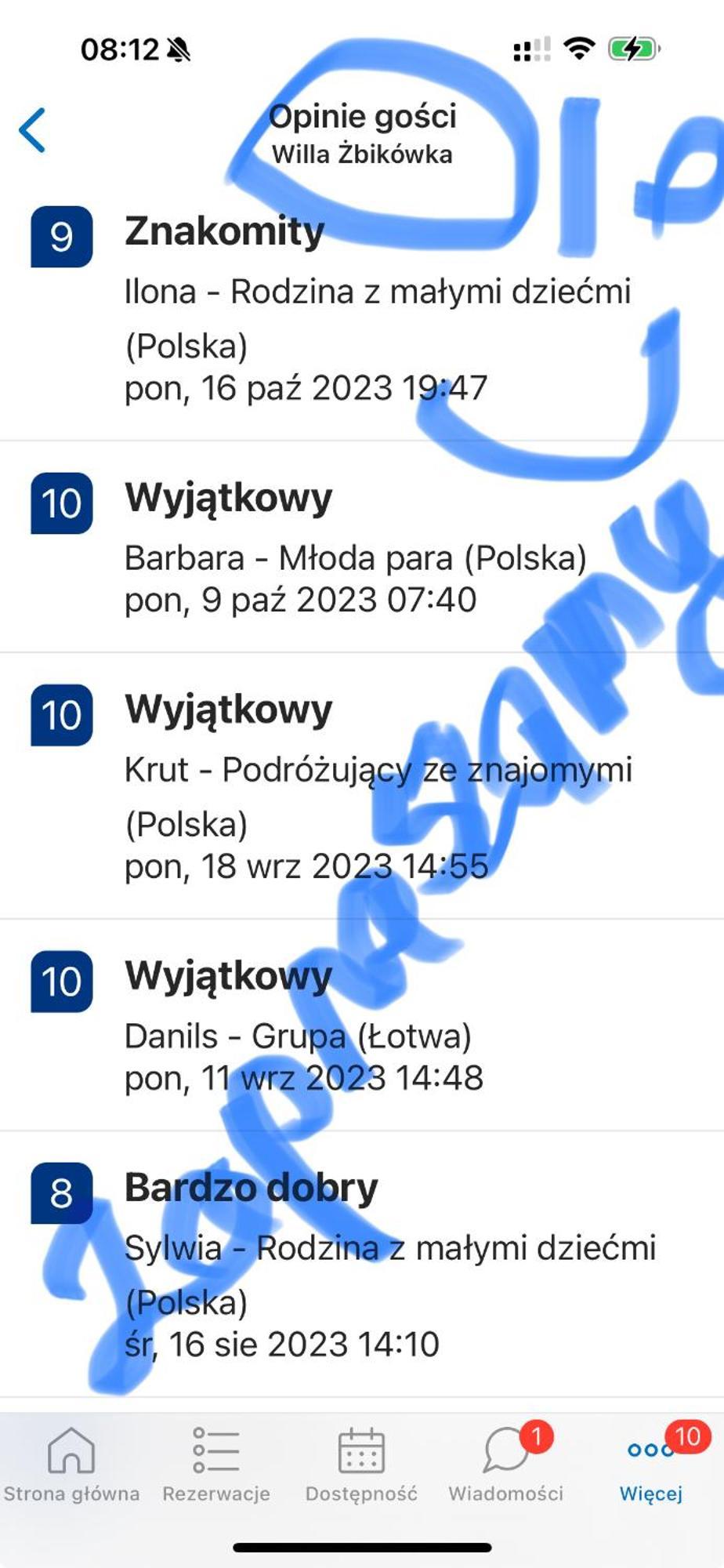 Zbikowka
